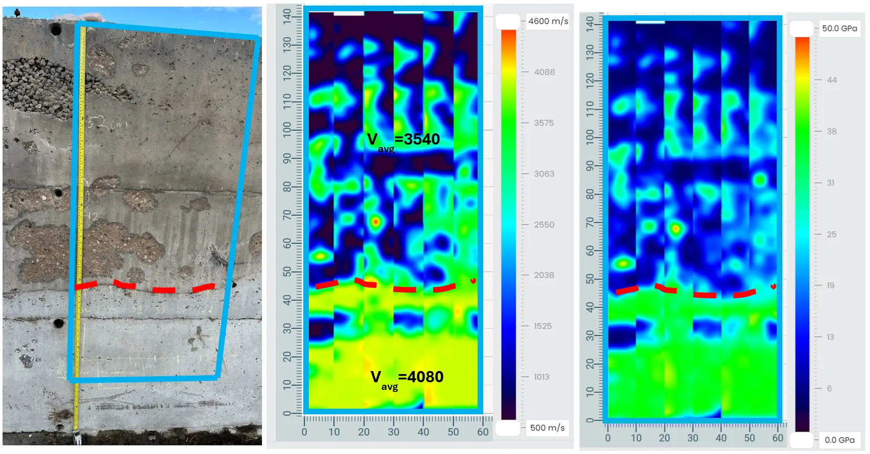 Velocity mapping