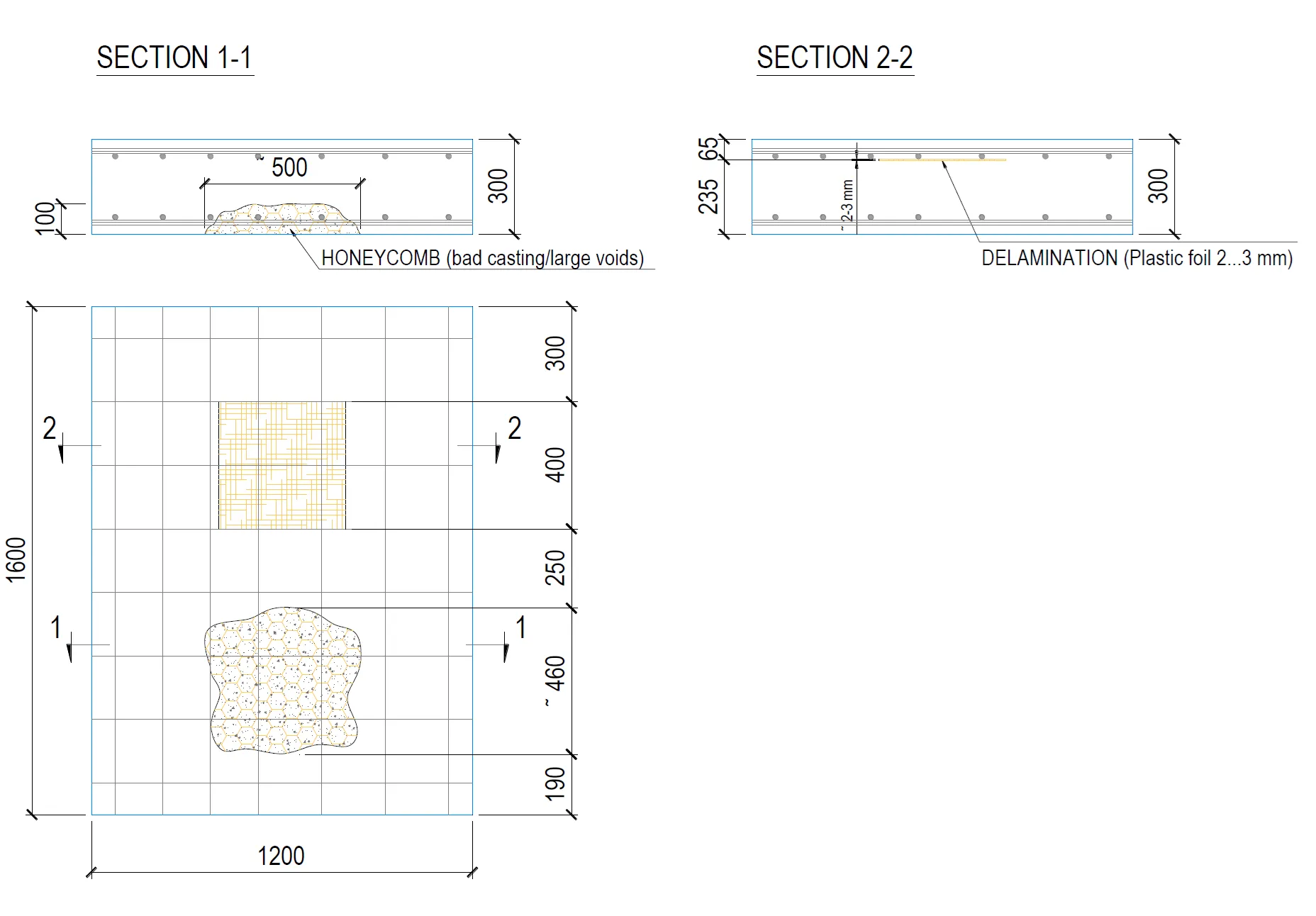 Concrete specimen containing artificial honeycombing and delamination defects.