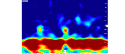 Figure 7c repeatability scan